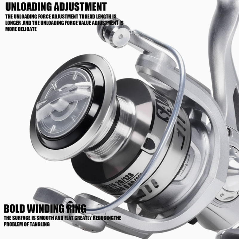 2026 New Spinning Fishing Reel - đánh giá và giá Trolling Reel